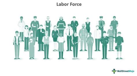 labor force meaning tagalog|Frequently Asked Questions .